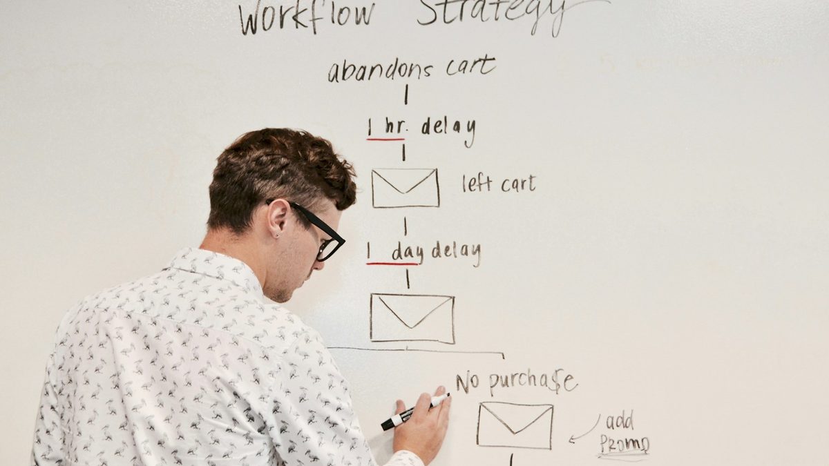 Un workflow d'automatisation dessiné au tableau blanc — séquence d'étapes et de conditions, comme dans Make